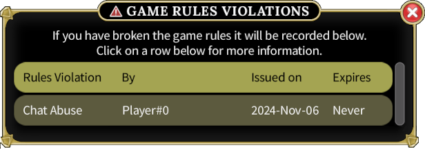 Rule violations